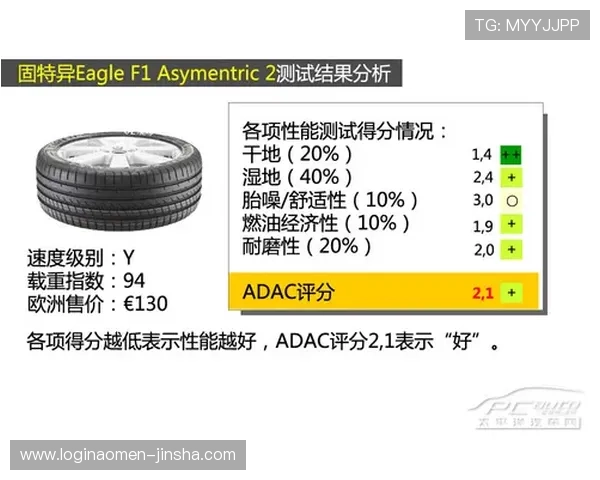 金沙网官网最新新闻动态，实时关注平台最新公告、行业资讯及相关政策变化